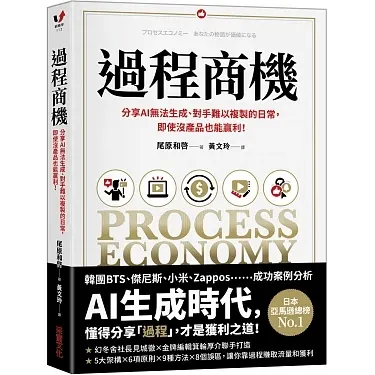 過程商機