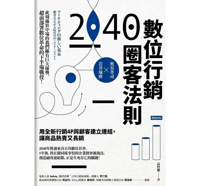 《2040數位行銷圈客法則》書封